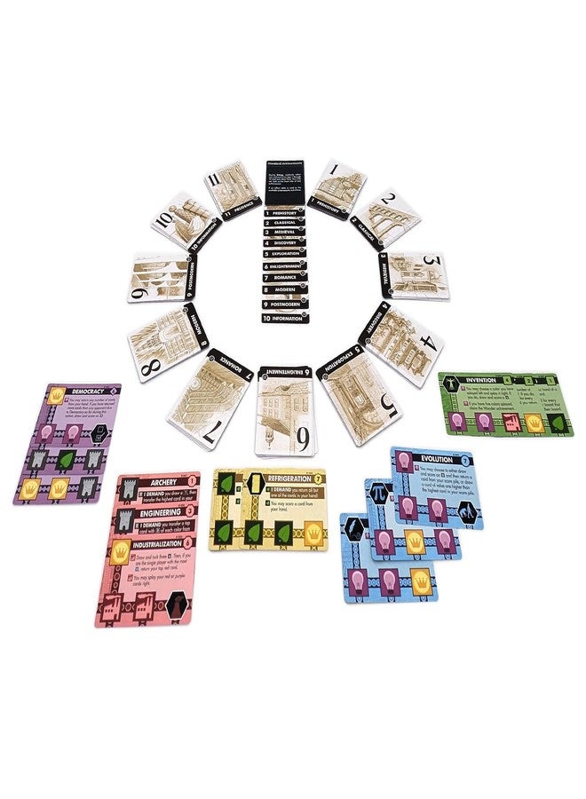 Asmadi Games Innovation 4th Edition - Strategy Card Game, Invent an Empire, Tableau Building, Ages 14+, 2-4 Players - Image 5